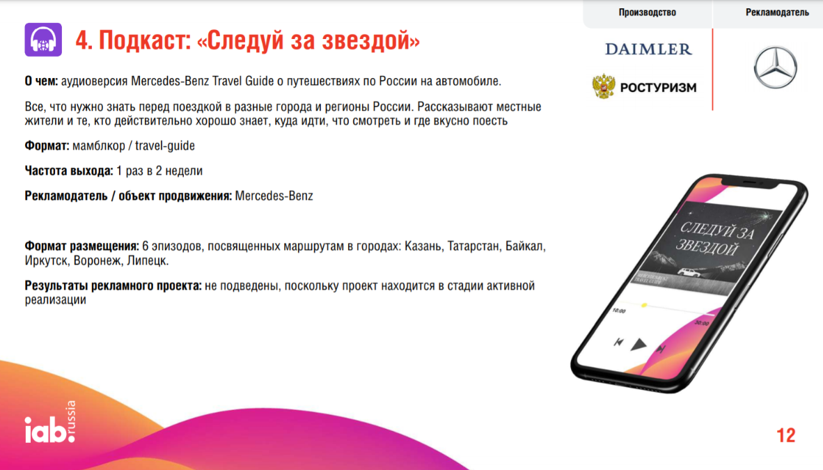 Подборка кейсов по коммерческим интеграциям в подкасты от Audio Ad IAB Russia