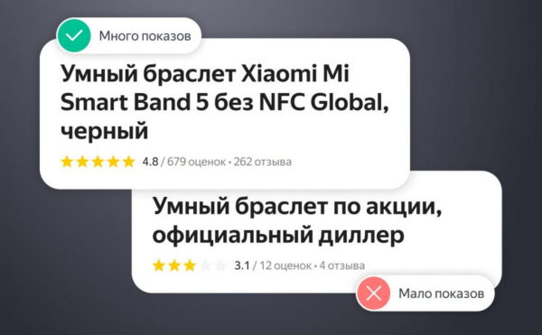Как попасть в топ поисковой выдачи «Яндекс Маркета»