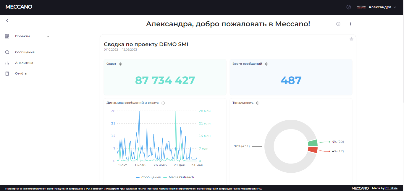 Информация для реестра российского программного обеспечения