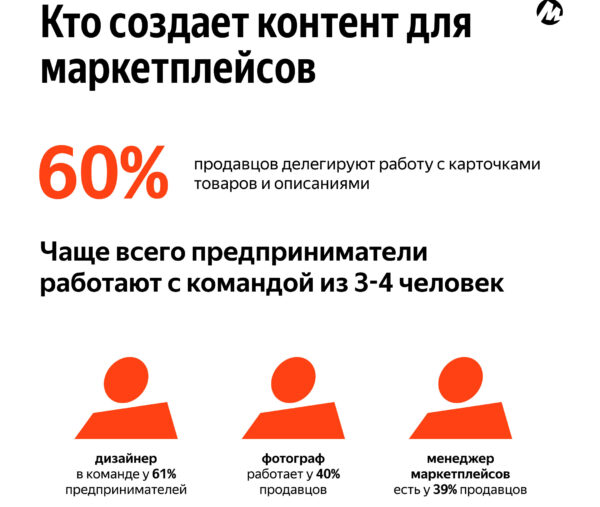 71% предпринимателей на маркетплейсах признают влияние качественного контента о товаре на продажи