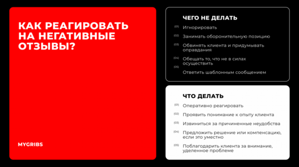 Работа с отзывами и репутацией ресторана: негатив — индикатор потенциальных точек роста вашего бизнеса