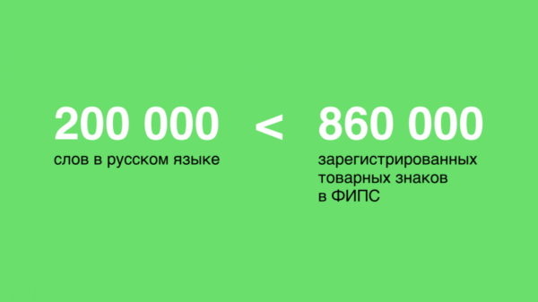 Как зарегистрировать название бренда, когда все варианты заняты и кончились слова