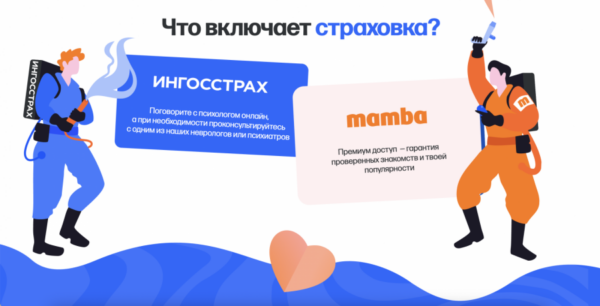 Страховка от кринжа: как «Ингосстрах» и «Мамба» объединились на День влюбленных