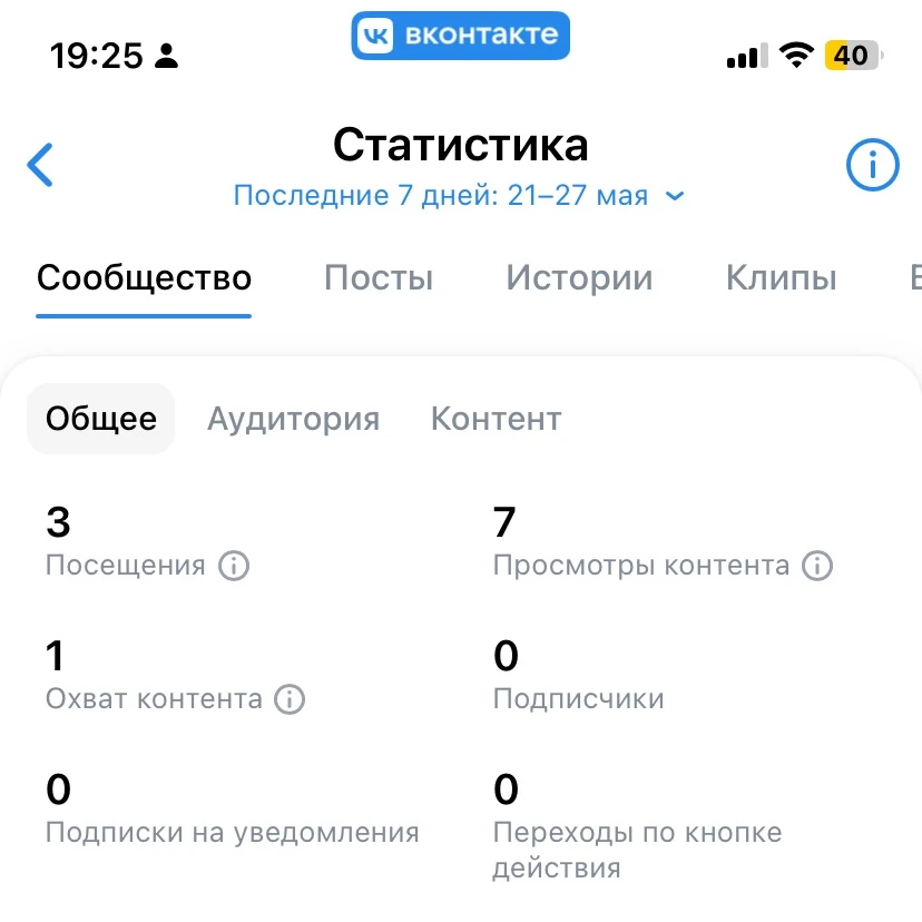 Как посмотреть статистику Вконтакте и как анализировать данные